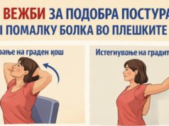 6 кратки и лесни вежби за кифоза…За 6 недели видлива исправеност